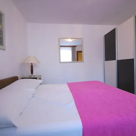 Pero Малинска